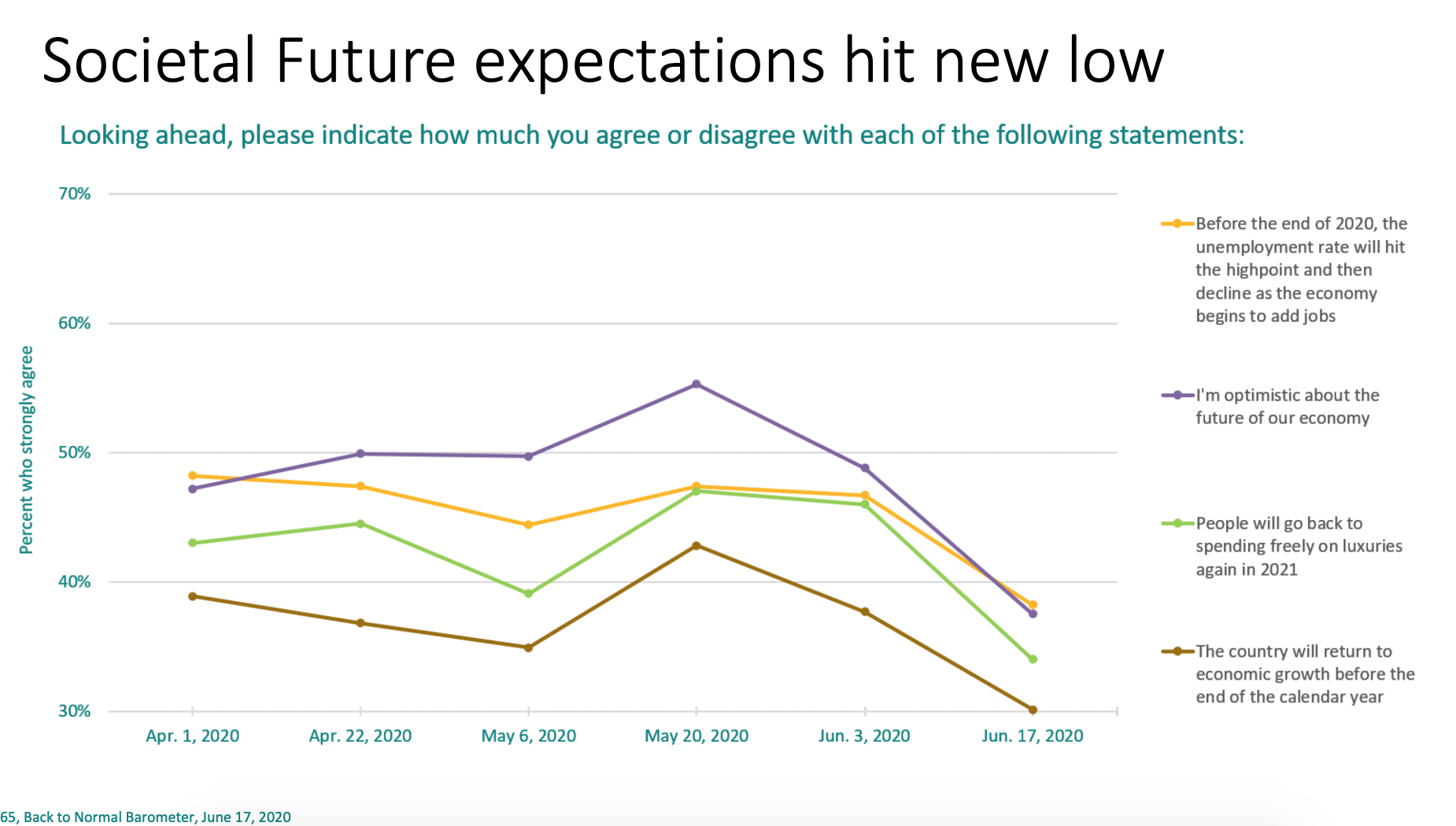 Screen Shot 2020-06-26 at 12.03.38 PM.png